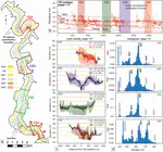 An intelligent swath tool to characterize complex topographic features: theory and application in the teton range, licking river, and olympus mons